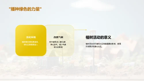 社区植树，你我共参与