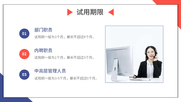 新员工入职与试用期管理办法企业管理通用PPT模板