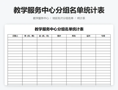 教学服务中心分组名单统计表