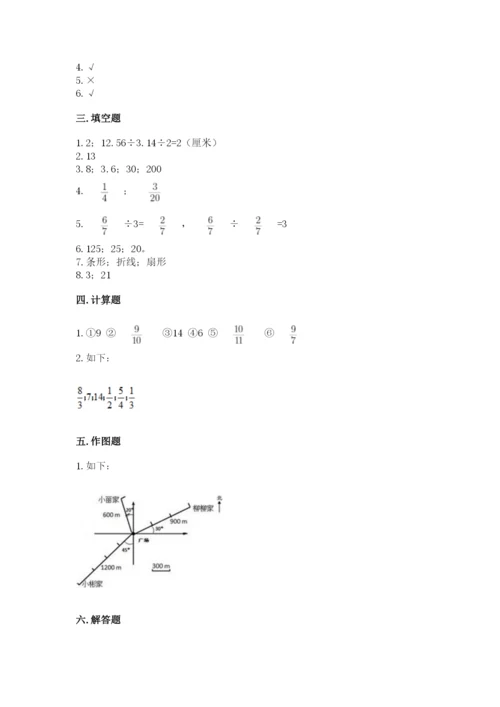小学数学六年级上册期末模拟卷及完整答案【考点梳理】.docx