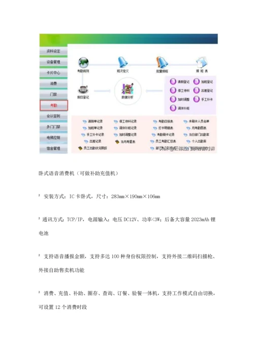 含电子班牌考勤消费巡更充值查询门禁学校企业一卡通应用方案.docx