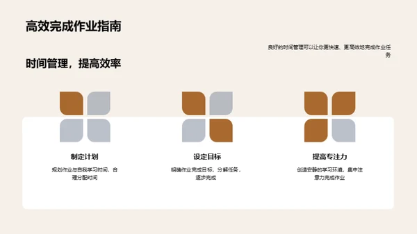 作业：学习的引擎