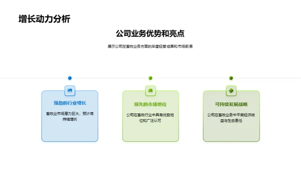 畜牧业务盛宴回顾