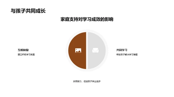 优化六年级学习环境