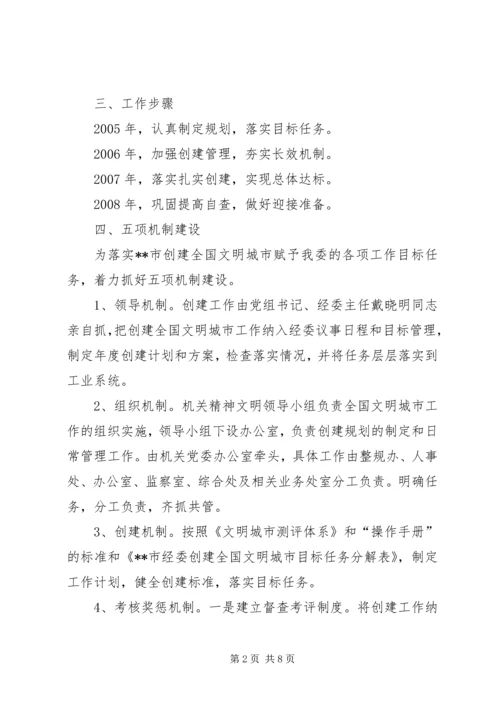 市经委文明城市创建工作规划 (2).docx