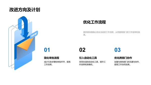 汽车部门月度报告PPT模板