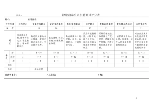 人力资源管理制度.docx