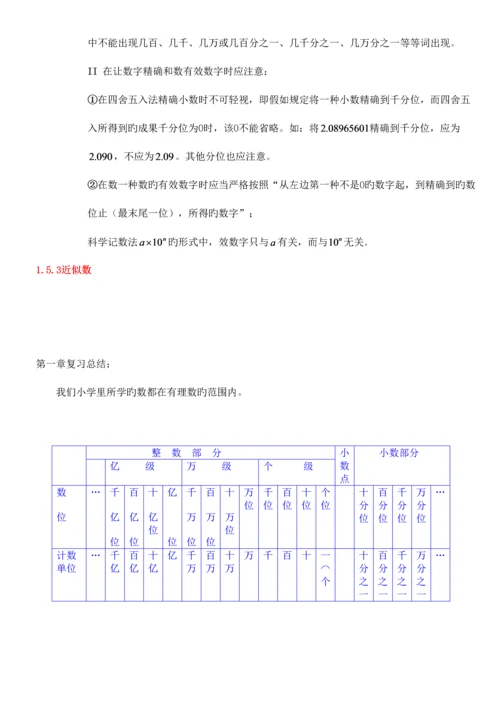 2023年初中人教版数学上册知识点总结mch.docx