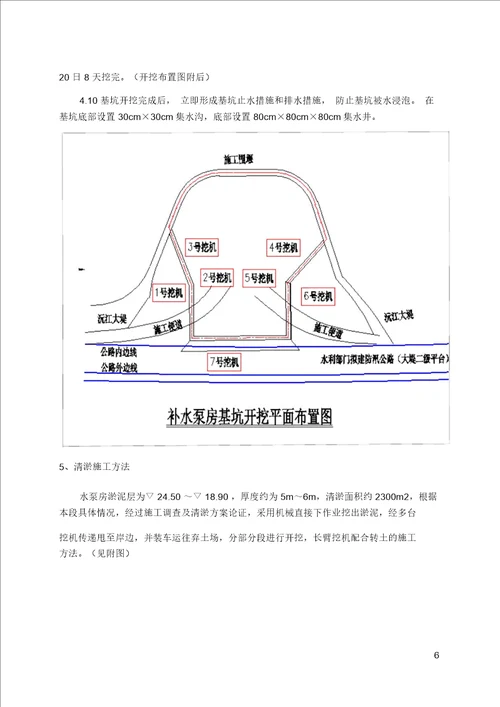 水利水电深基坑土方开挖施工方案