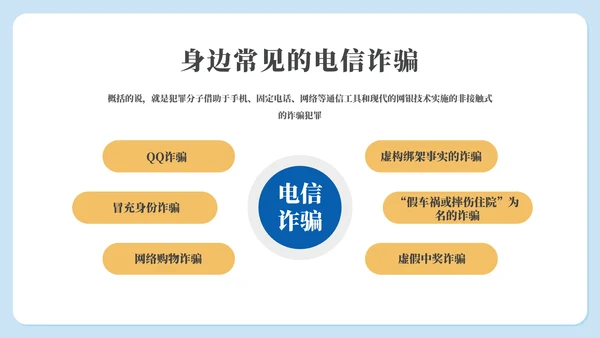 守好钱袋子电信诈骗主题教育通用PPT模板