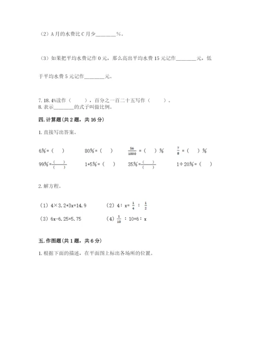 沪教版小学数学六年级下册期末检测试题及1套完整答案.docx