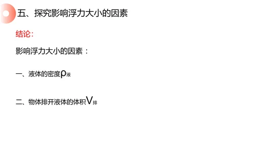 初高中物理浮力教学PPT课件