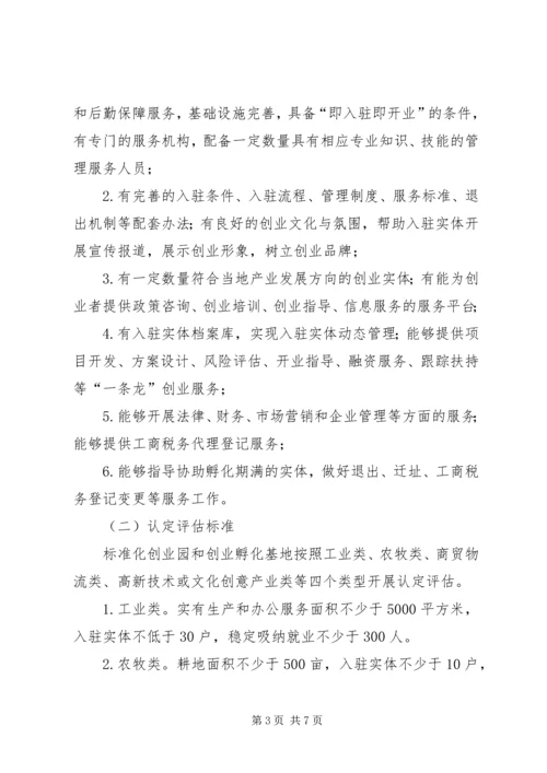 青年创业园建设方案 (3).docx