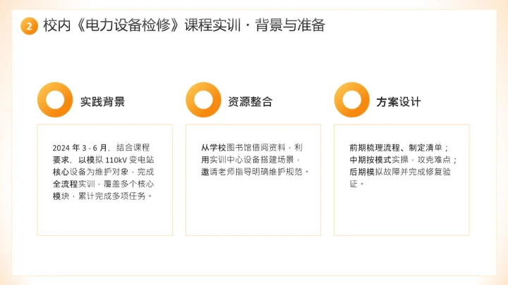 电气工程和自动化专业大学生求职个人能力综合展示职业生涯规划通用PPT模版