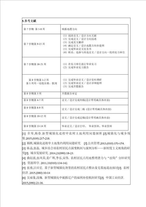 城镇化进程中土地融资模式开题报告
