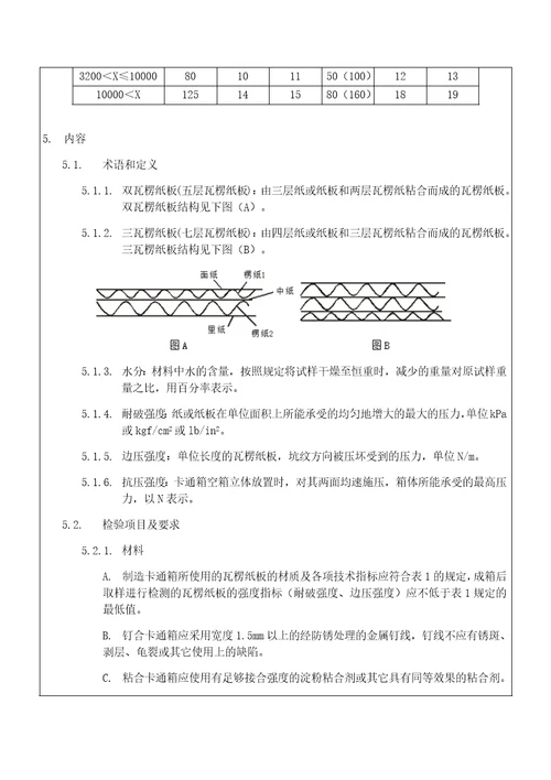 瓦楞纸箱检验标准