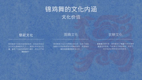 蓝色简约纹样非遗苗族文化介绍PPT模板
