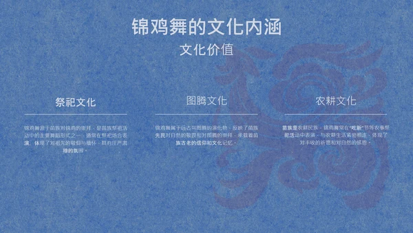 蓝色简约纹样非遗苗族文化介绍PPT模板