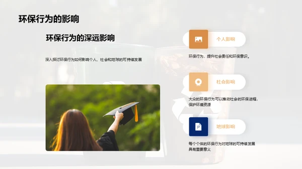 环保与我们的未来