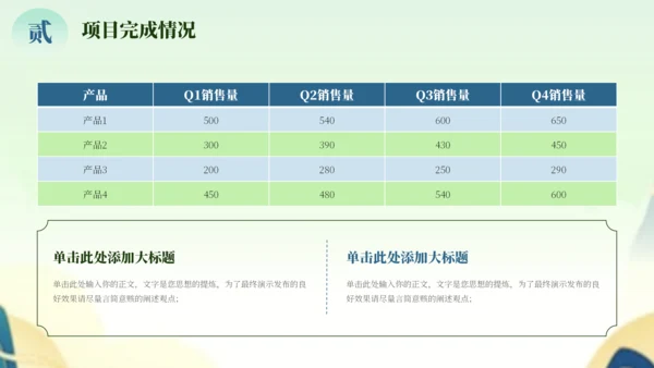 绿色中国风项目汇报PPT模板
