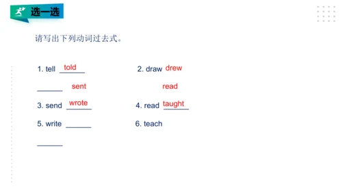 外研版（三起）五年级下册英语 Review Module Unit 1 课件(共22张PPT)