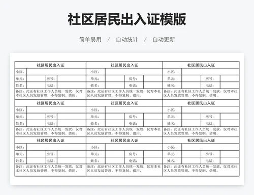 社区居民出入证模版