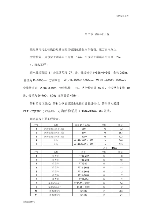 某道路改建工程及综合管线施工组织方案