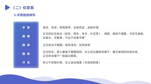 蓝白色商务插画风政务窗口人员礼仪培训商务培训PPT