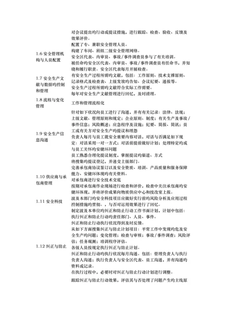 一份完整的HSE管理体系构架清单有料.docx