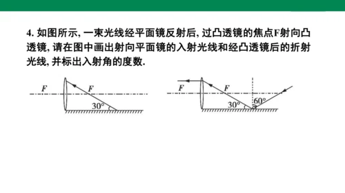 人教版八年级上册物理全章复习训练：5.6 章末综合（19页ppt）