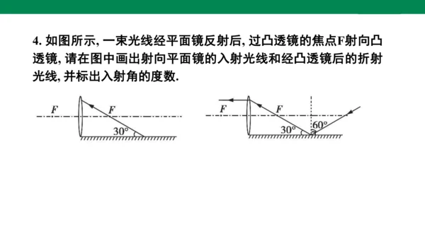 人教版八年级上册物理全章复习训练：5.6 章末综合（19页ppt）