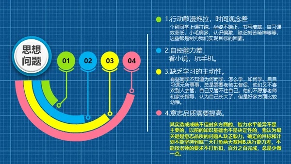 小学生家长会通用PPT模版