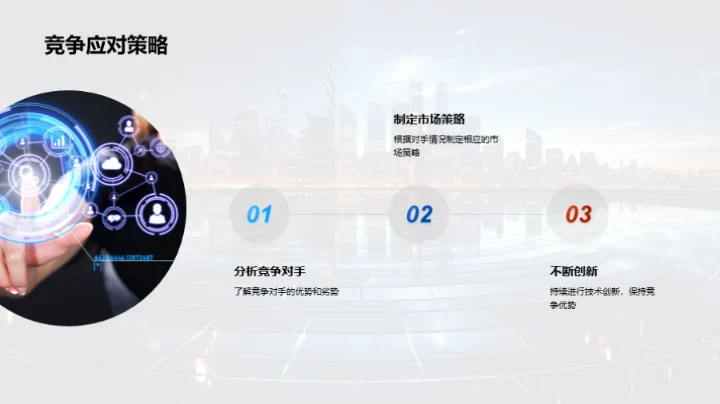 科技引领企业未来