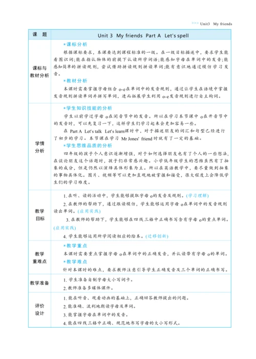 Unit 3 My friends Part A Let's  spell大单元整体教学设计(表格式