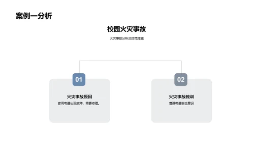 校园安全教育指南