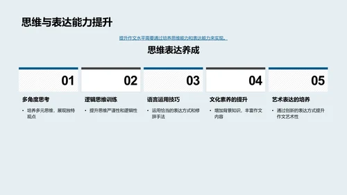 作文技巧提升讲座PPT模板