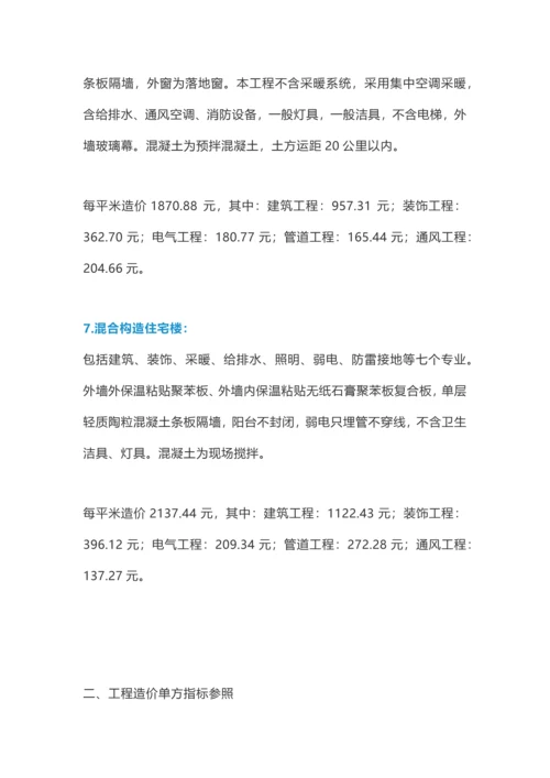 建筑工程单方造价数据汇总.docx