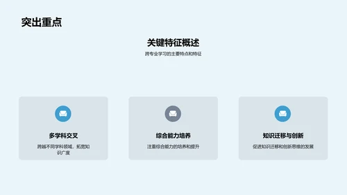 跨学科学习全解析