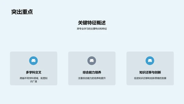 跨学科学习全解析