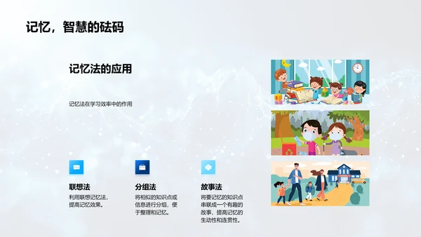 学习效率提升PPT模板