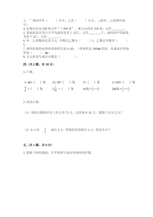 小学六年级数学毕业试题完美版.docx