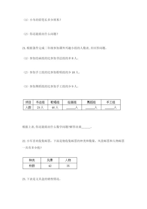 小学二年级数学应用题50道下载.docx