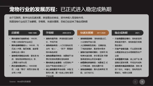 2021年宠物专题研究报告