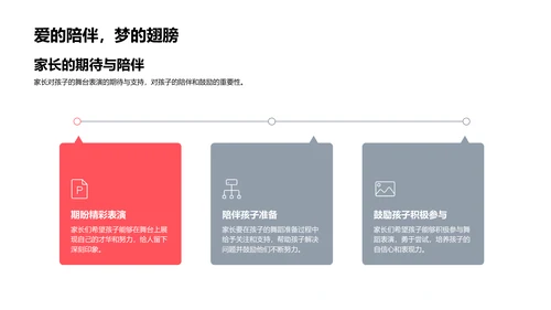 舞蹈表演教学PPT模板