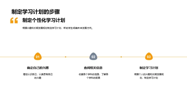 初一学科全解析