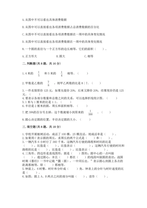 人教版六年级上册数学期末考试卷附精品答案.docx