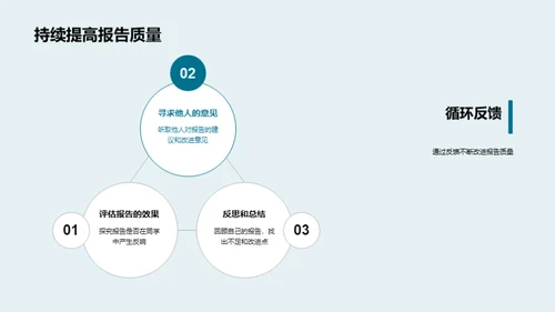 作业报告优化策略