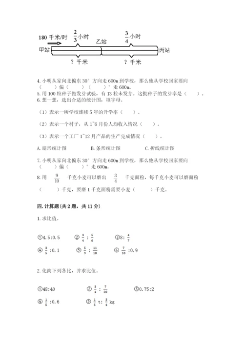 六年级数学上册期末考试卷带答案（预热题）.docx