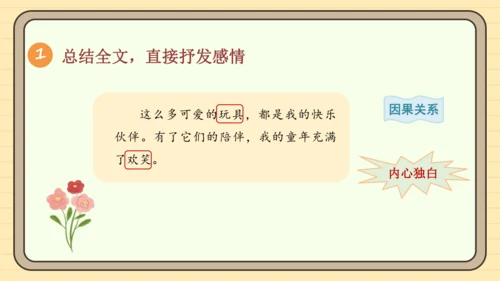 统编版语文四年级下册2024-2025学年度第一单元习作：我的乐园（课件）