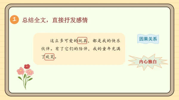 统编版语文四年级下册2024-2025学年度第一单元习作：我的乐园（课件）